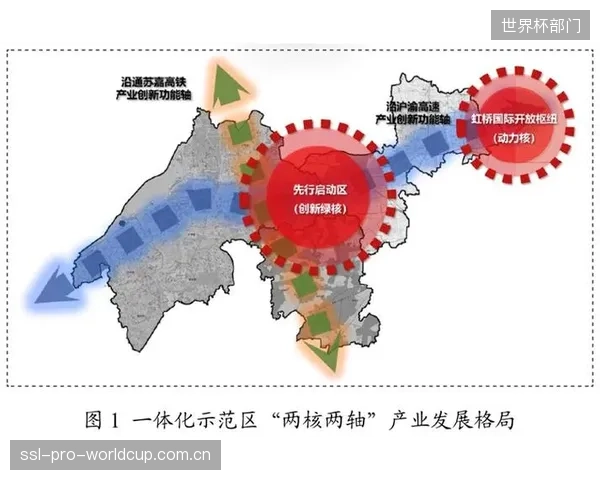 长三角体育产业协作迈向纵深,以一体化规划应对区域内产业发展的“孤岛效应 长三角体育产业协作迈向纵深,以一体化规划应对区域内产业发展的“孤岛效应